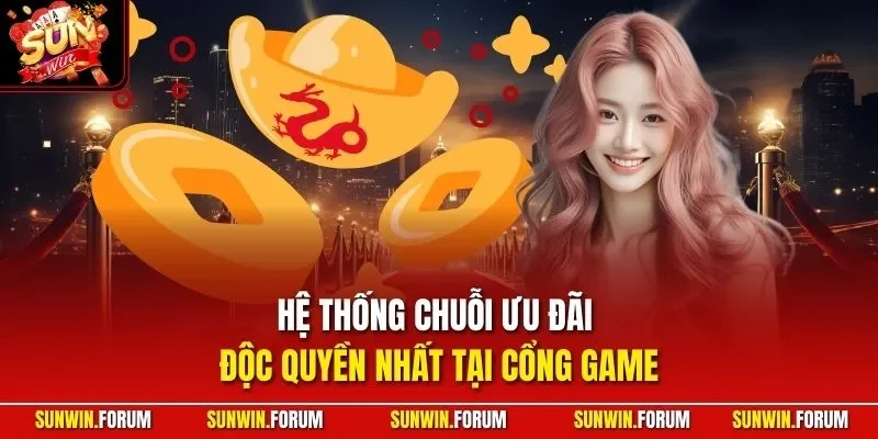 Hệ thống chuỗi ưu đãi độc quyền nhất tại cổng game