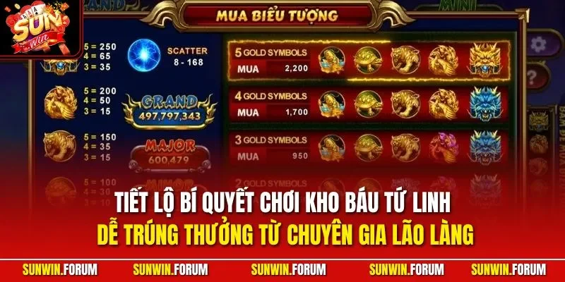 Tiết lộ bí quyết chơi kho báu tứ linh dễ trúng thưởng từ chuyên gia lão làng